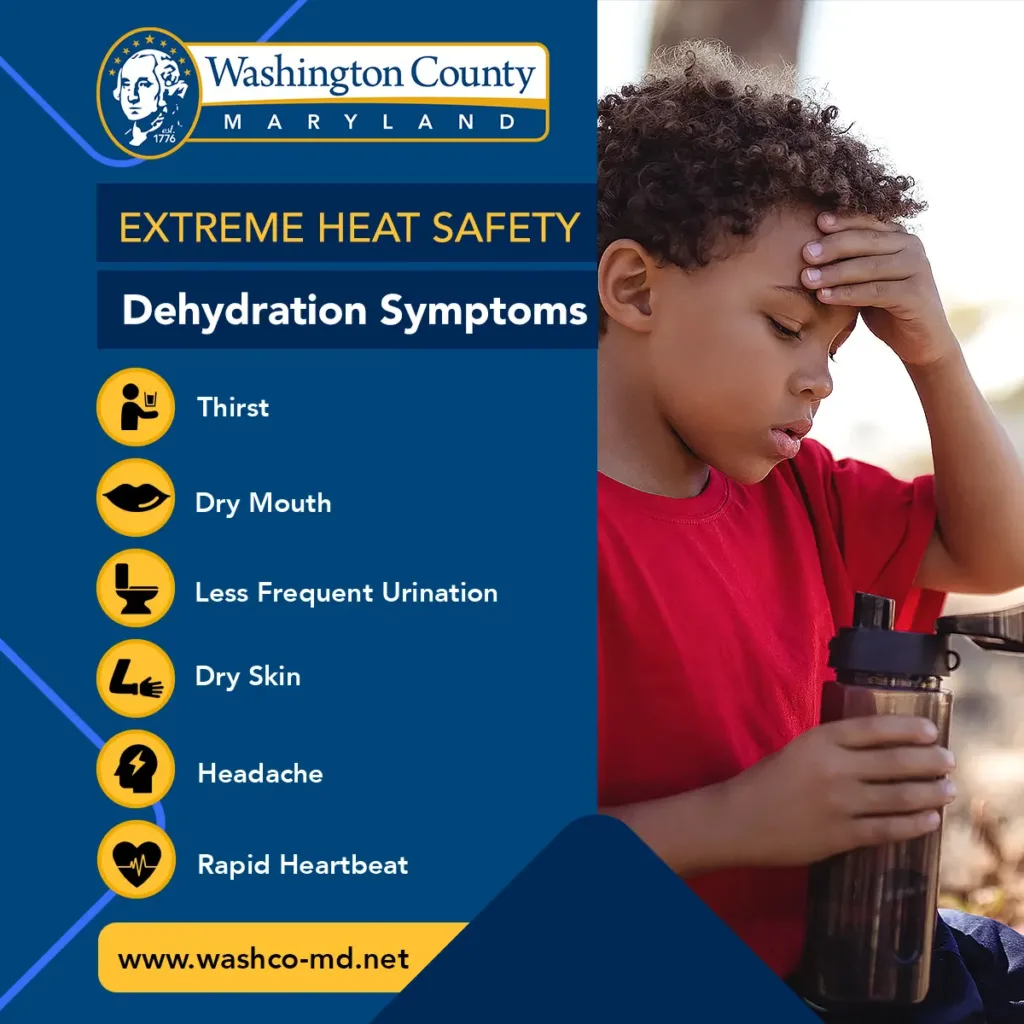 Extreme Heat Dehydration Symptoms