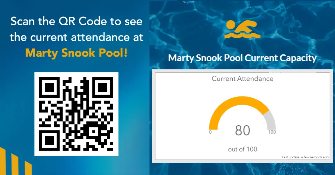Marty Snook Pool Current Capacity Dashboard