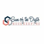 Sum of the Digits logo