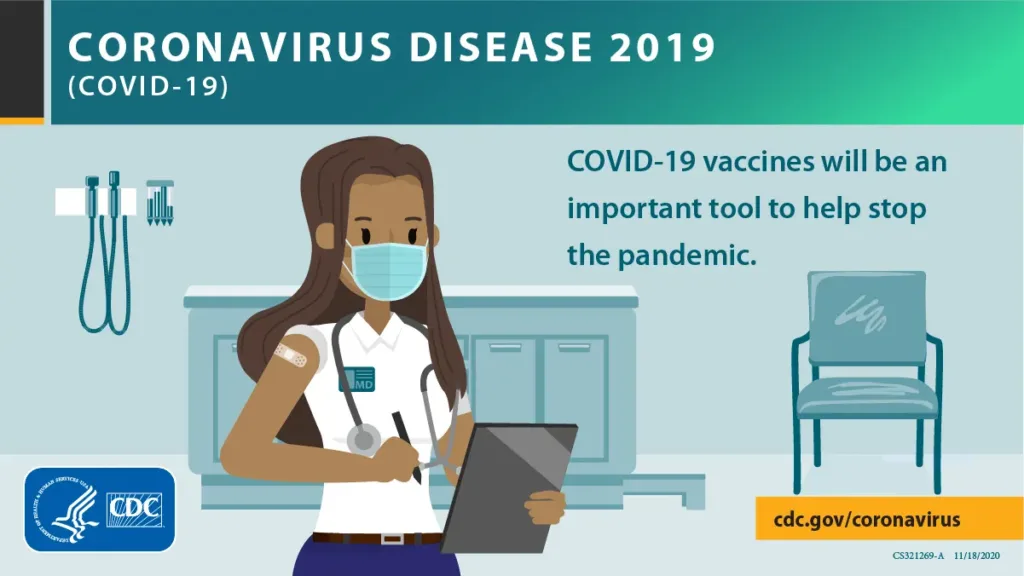 COVID-19 vaccines are an important tool to help stop the pandemic