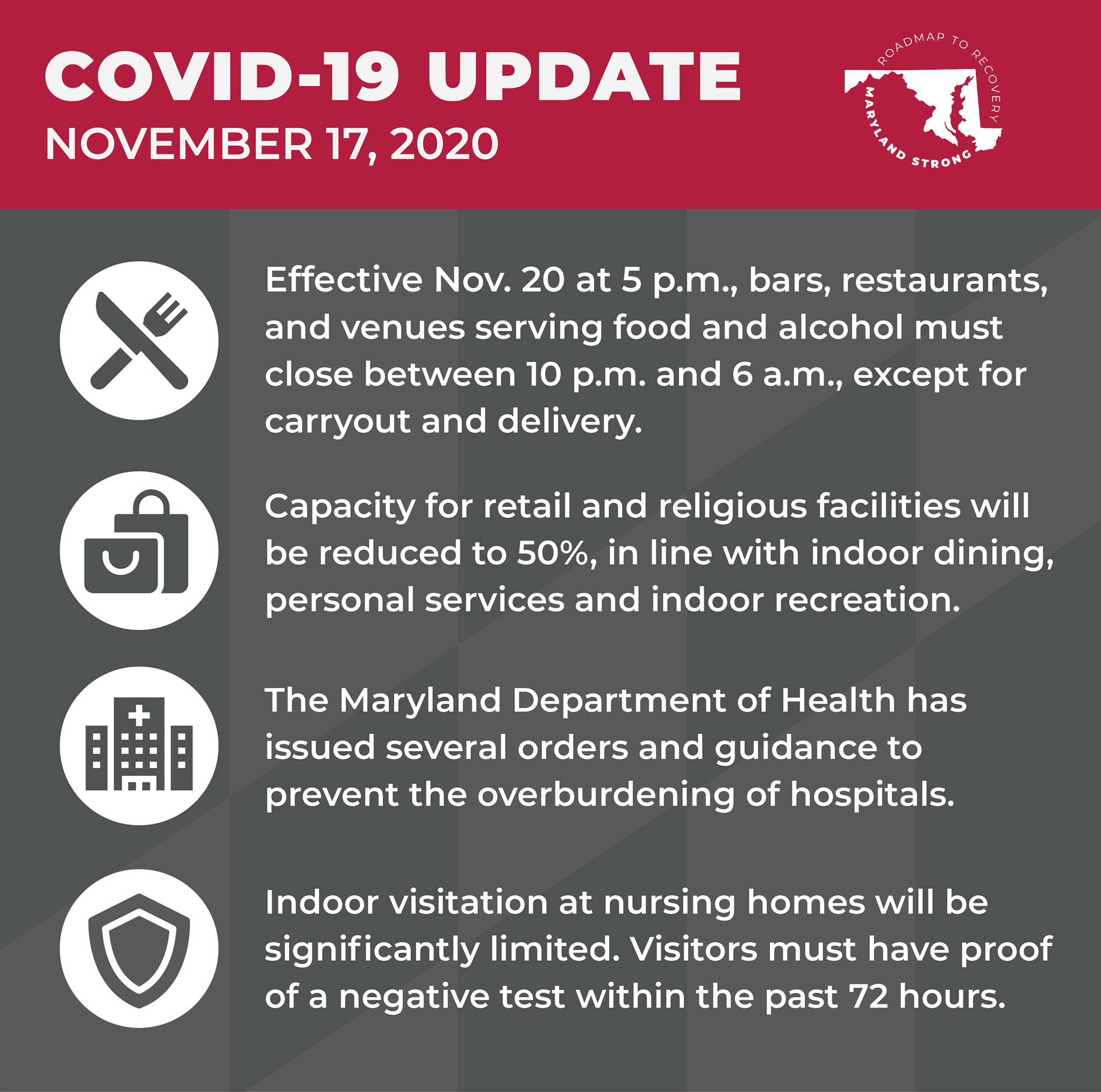 Coronavirus Information Washington County Coronavirus Information Washington County