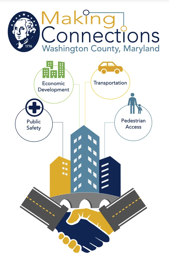 Making Connections Logo