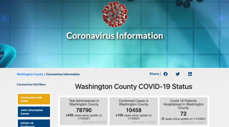 COVID-19 Dashboard Image