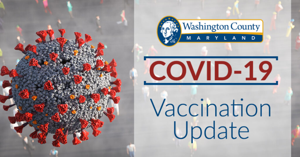 COVID-19 Vaccination Update