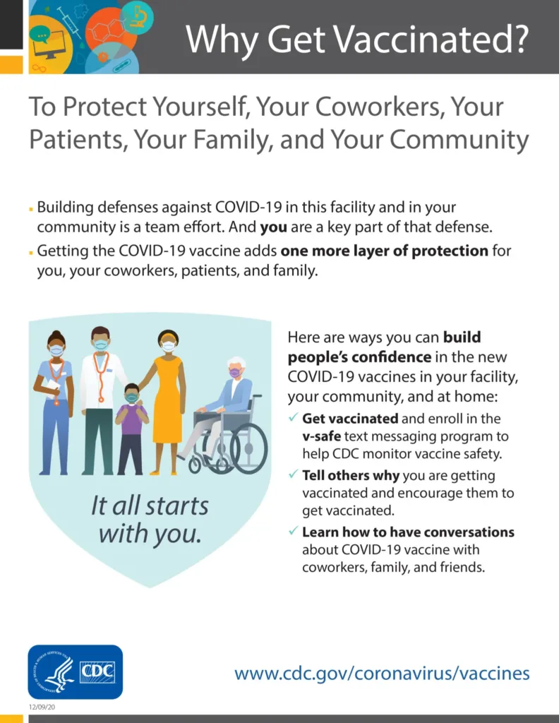 Why get vaccinate? To protect yourself, your coworkers, your family, and your community